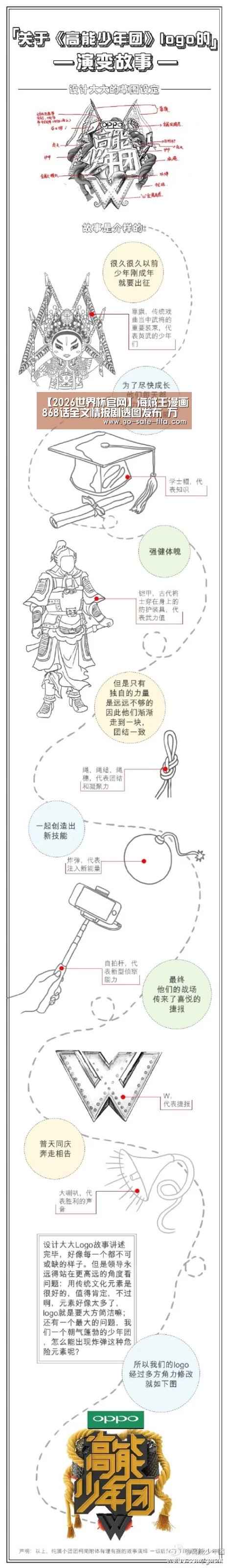 【2026世界杯官网】海贼王漫画868话全文情报剧透图发布 万事休矣卡彭开始行动(图1) 2026世界杯